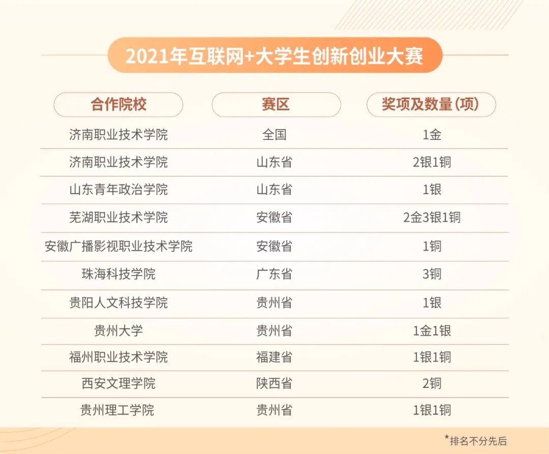 1-220113150516214.jpg