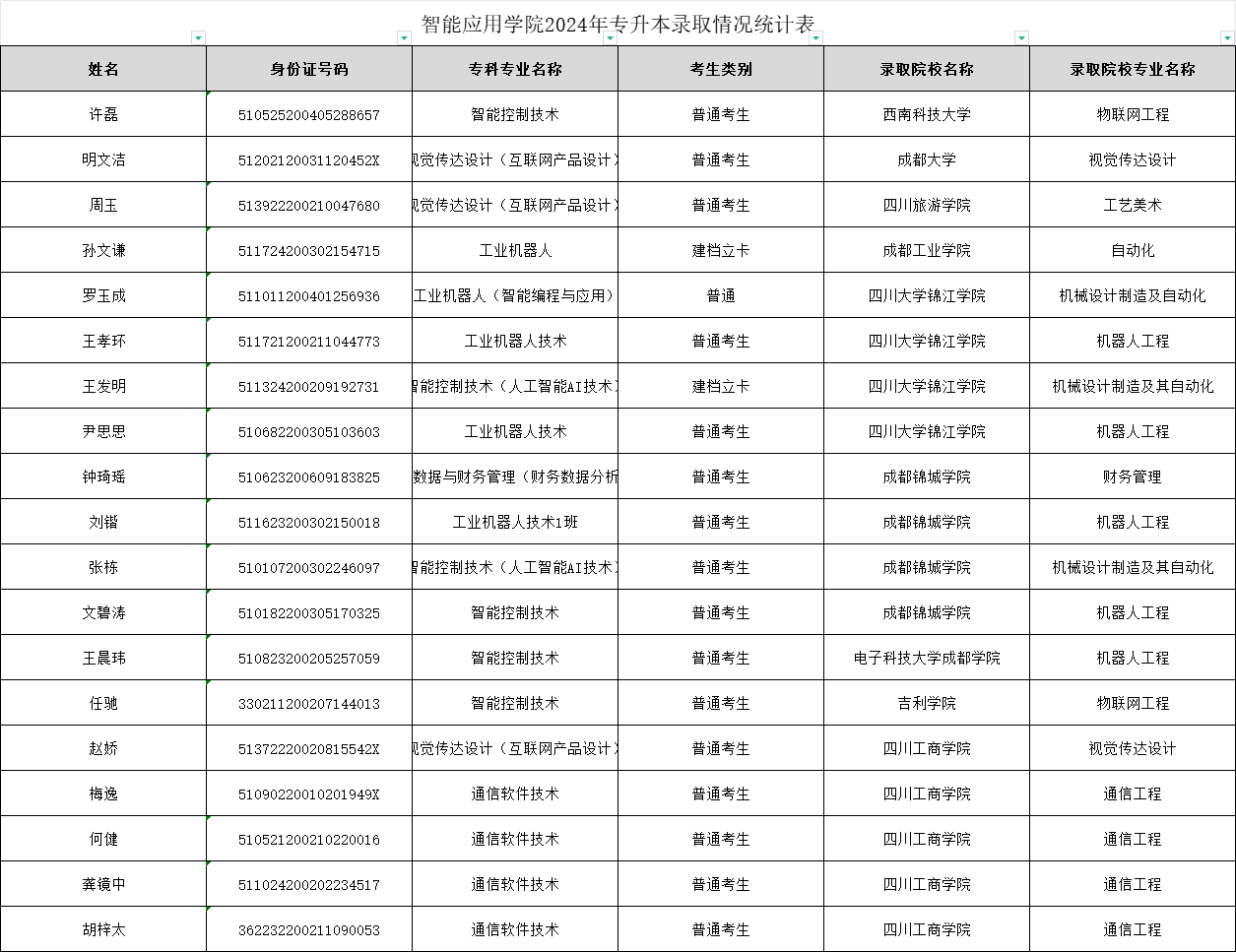 1-24060G4440E58.png