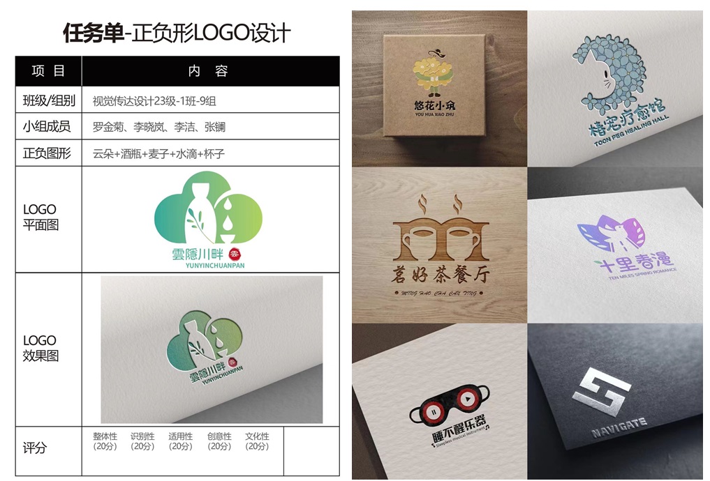 智能应用学院 | 教学公开示范课活动纪实(图4)